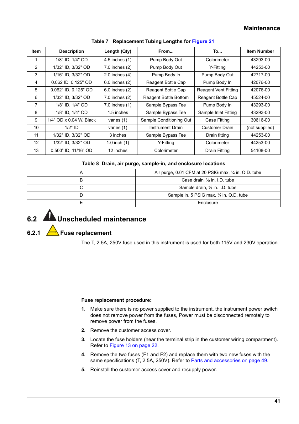 2 unscheduled maintenance, 1 fuse replacement, Table 7 | Table 8, Maintenance | Hach-Lange CL17 USER MANUAL User Manual | Page 43 / 60
