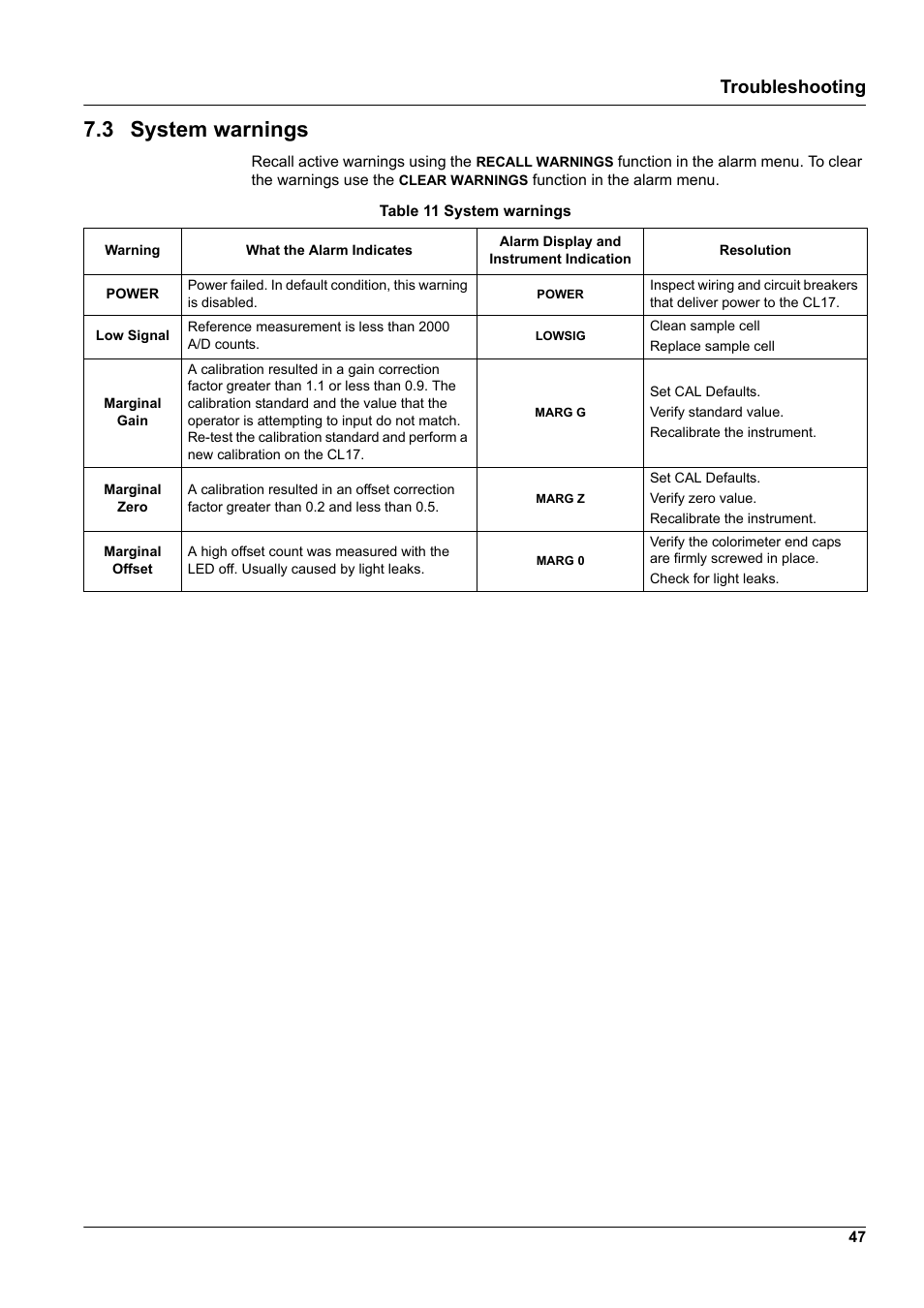 3 system warnings, Troubleshooting | Hach-Lange CL17 USER MANUAL User Manual | Page 49 / 60