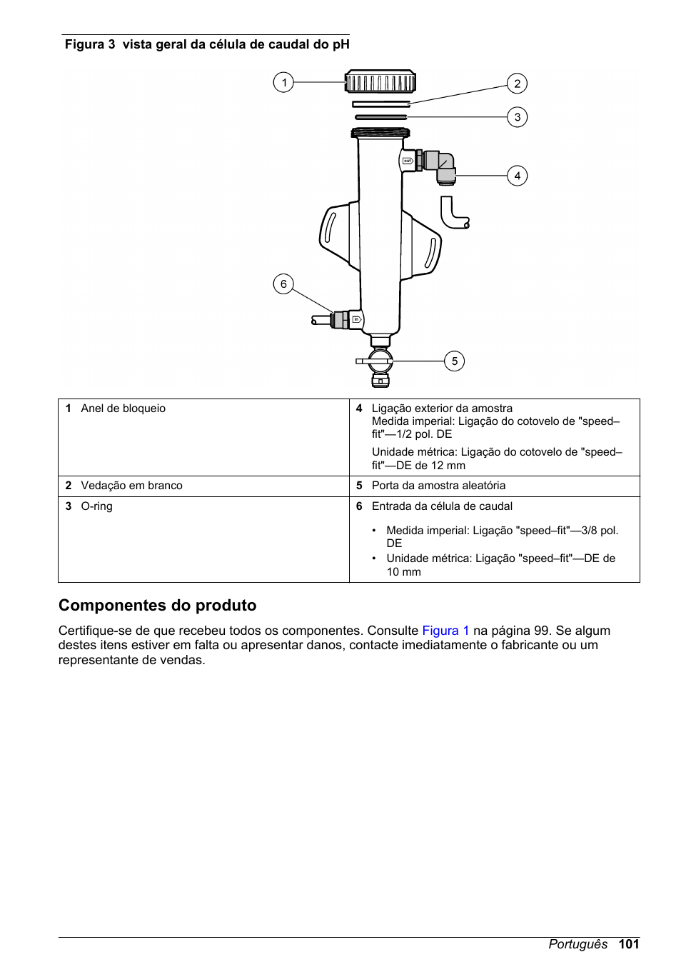 Componentes do produto, Figura 3, Mostra a vista | Hach-Lange CLT10 sc User Manual | Page 101 / 382