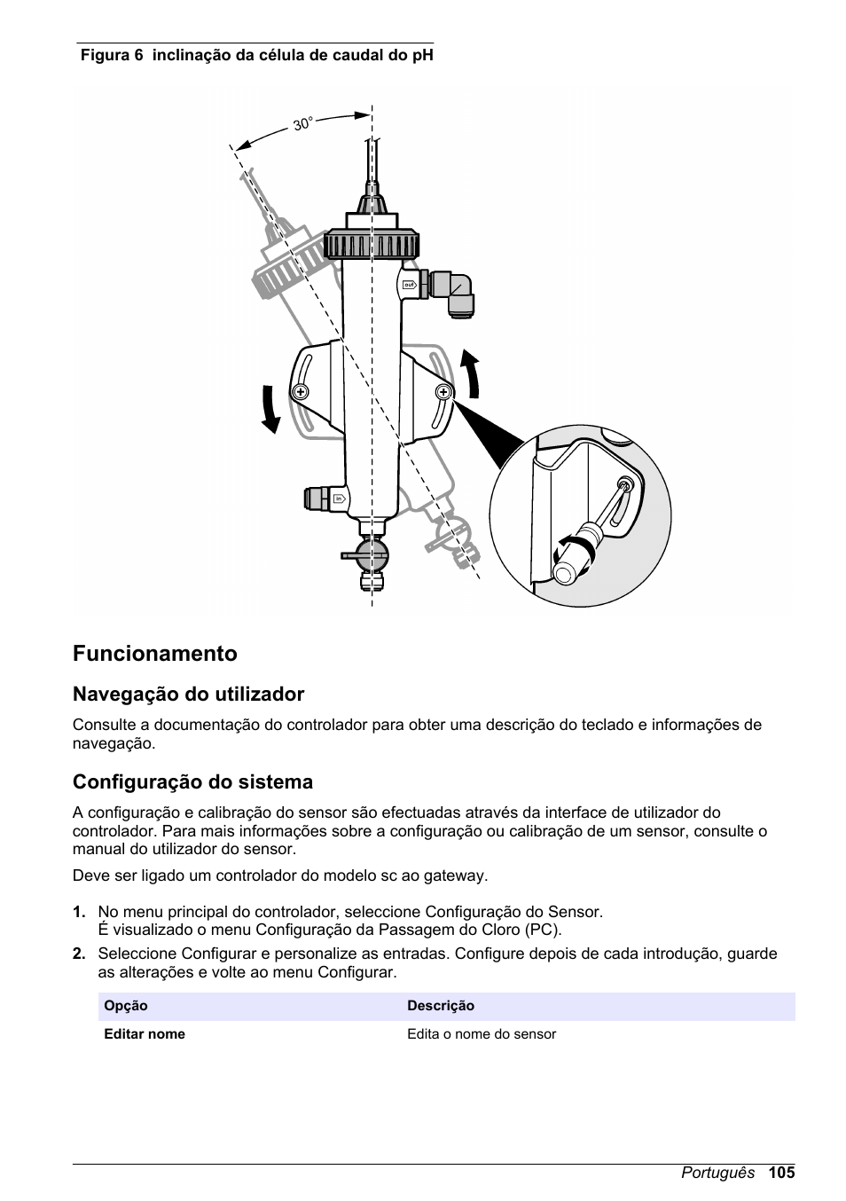 Funcionamento, Navegação do utilizador, Configuração do sistema | Hach-Lange CLT10 sc User Manual | Page 105 / 382