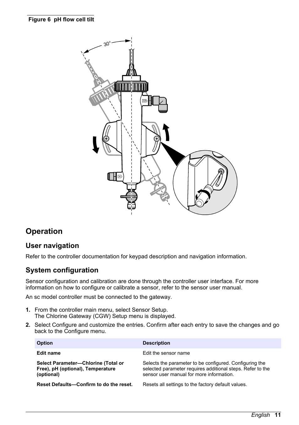 Operation, User navigation, System configuration | Hach-Lange CLT10 sc User Manual | Page 11 / 382