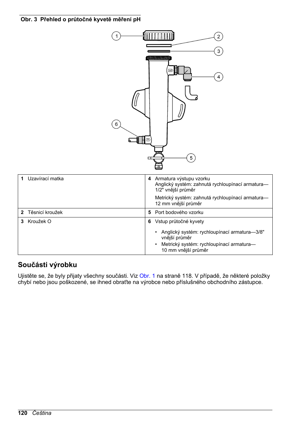 Součásti výrobku, Obr. 3, Přehledně zobrazují systém a průtočné | Hach-Lange CLT10 sc User Manual | Page 120 / 382