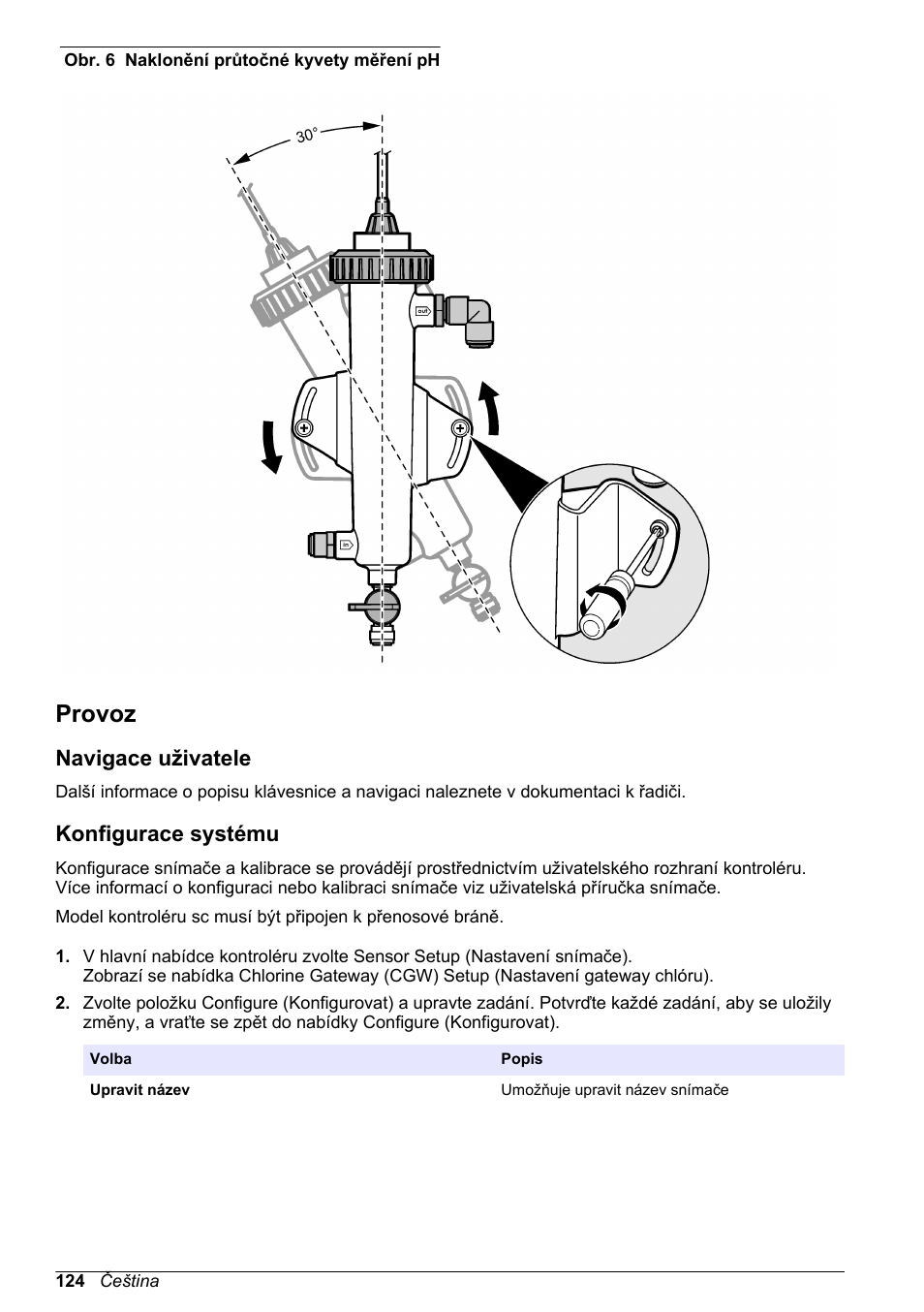 Provoz, Navigace uživatele, Konfigurace systému | Na straně 124 | Hach-Lange CLT10 sc User Manual | Page 124 / 382