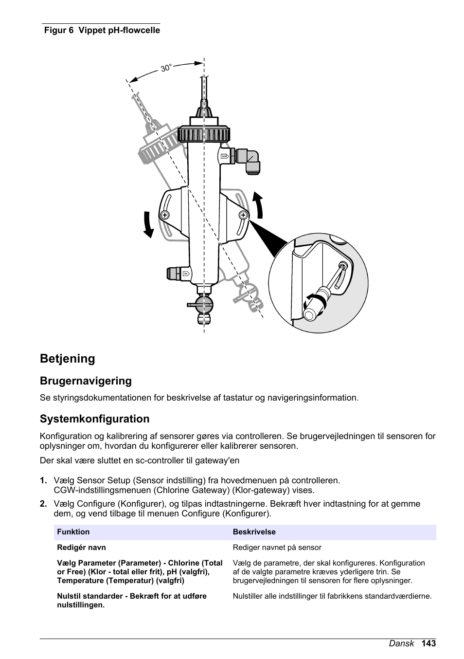 Betjening, Brugernavigering, Systemkonfiguration | På side, Figur 6 | Hach-Lange CLT10 sc User Manual | Page 143 / 382