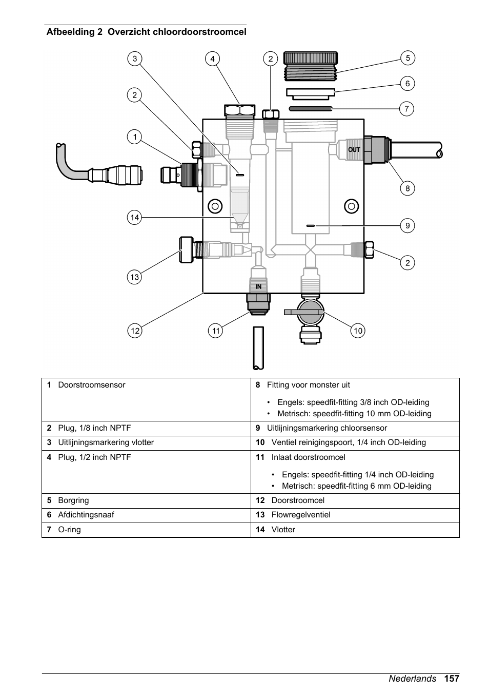 Hach-Lange CLT10 sc User Manual | Page 157 / 382