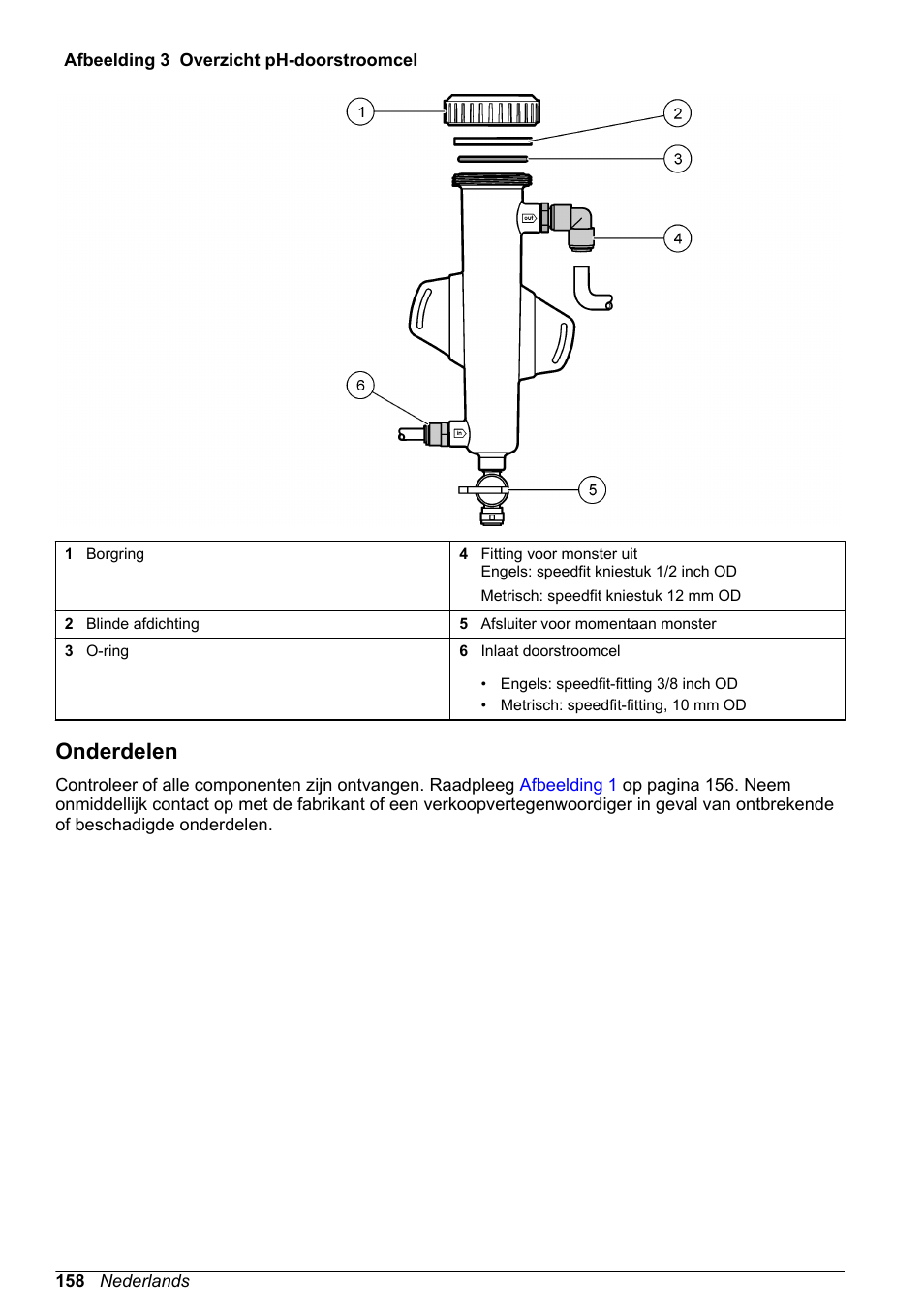 Onderdelen | Hach-Lange CLT10 sc User Manual | Page 158 / 382