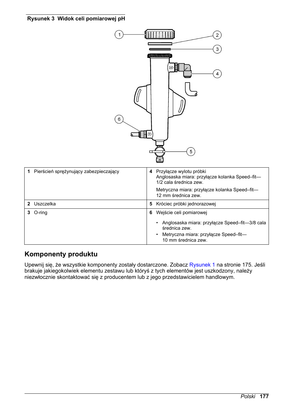 Komponenty produktu | Hach-Lange CLT10 sc User Manual | Page 177 / 382