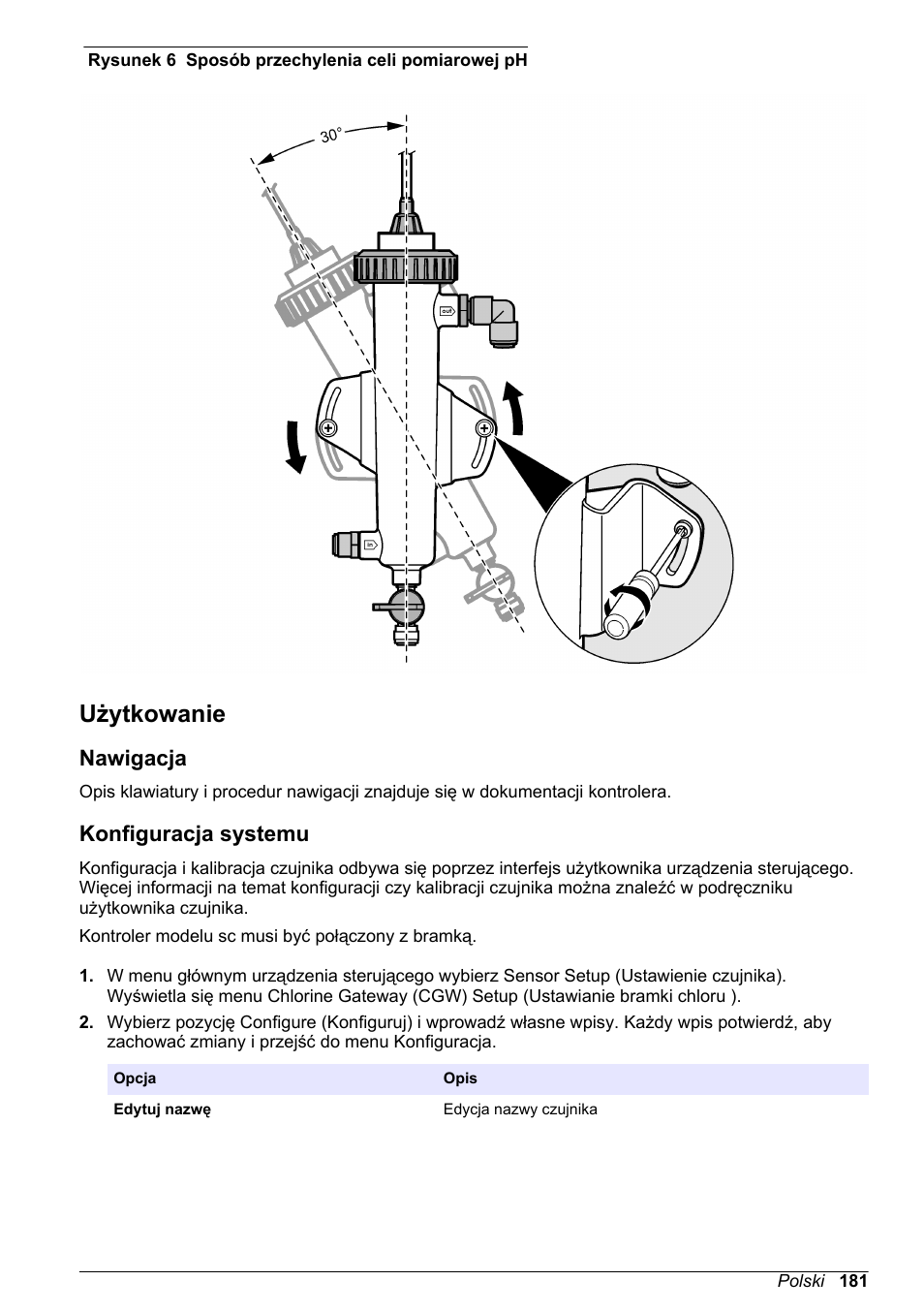 Użytkowanie, Nawigacja, Konfiguracja systemu | Hach-Lange CLT10 sc User Manual | Page 181 / 382