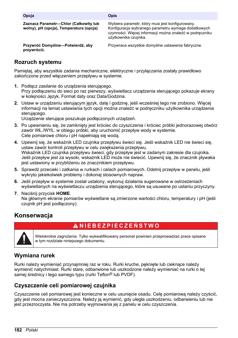 Rozruch systemu, Konserwacja, Wymiana rurek | Czyszczenie celi pomiarowej czujnika, Na stronie 182 | Hach-Lange CLT10 sc User Manual | Page 182 / 382
