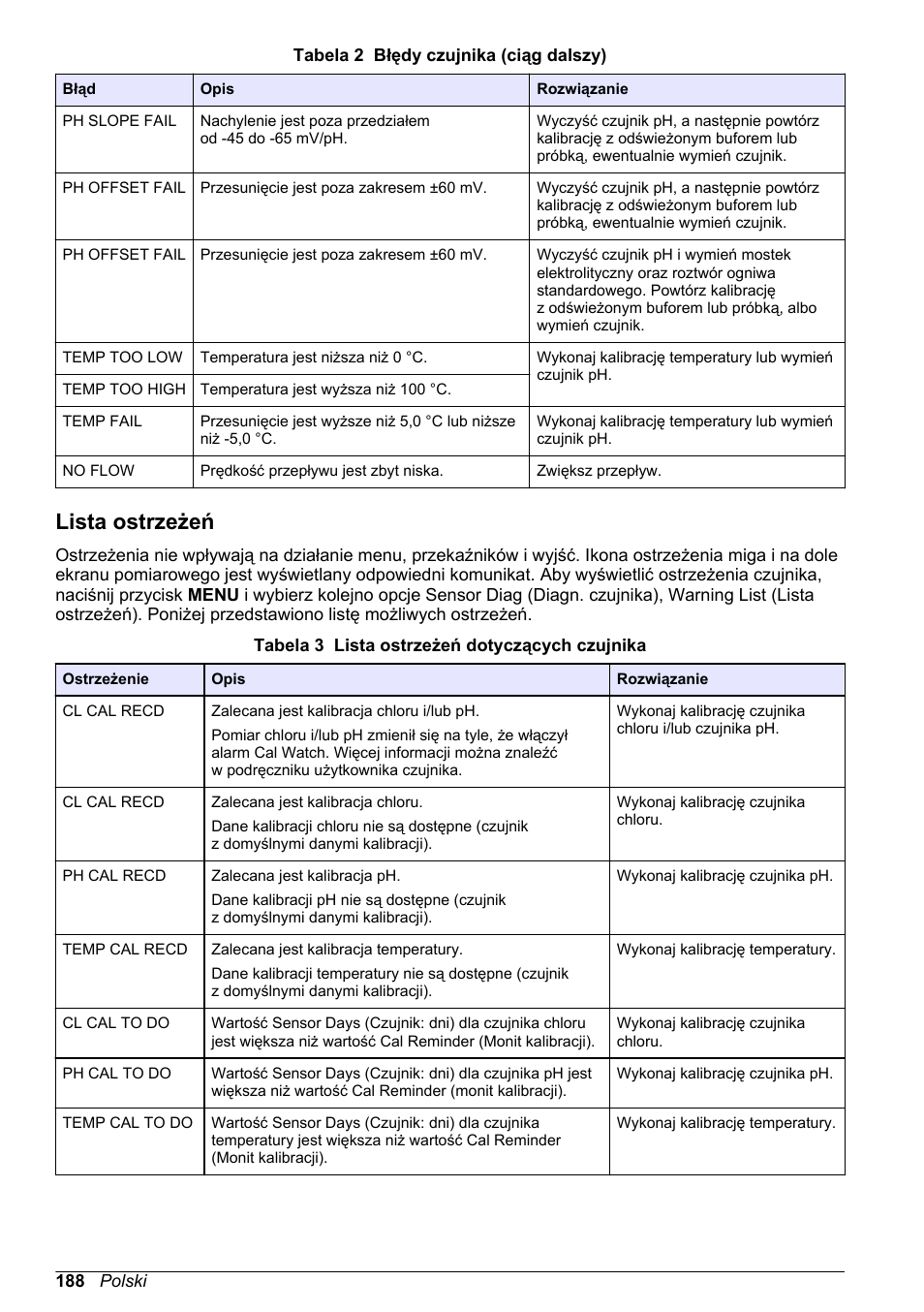 Lista ostrzeżeń | Hach-Lange CLT10 sc User Manual | Page 188 / 382