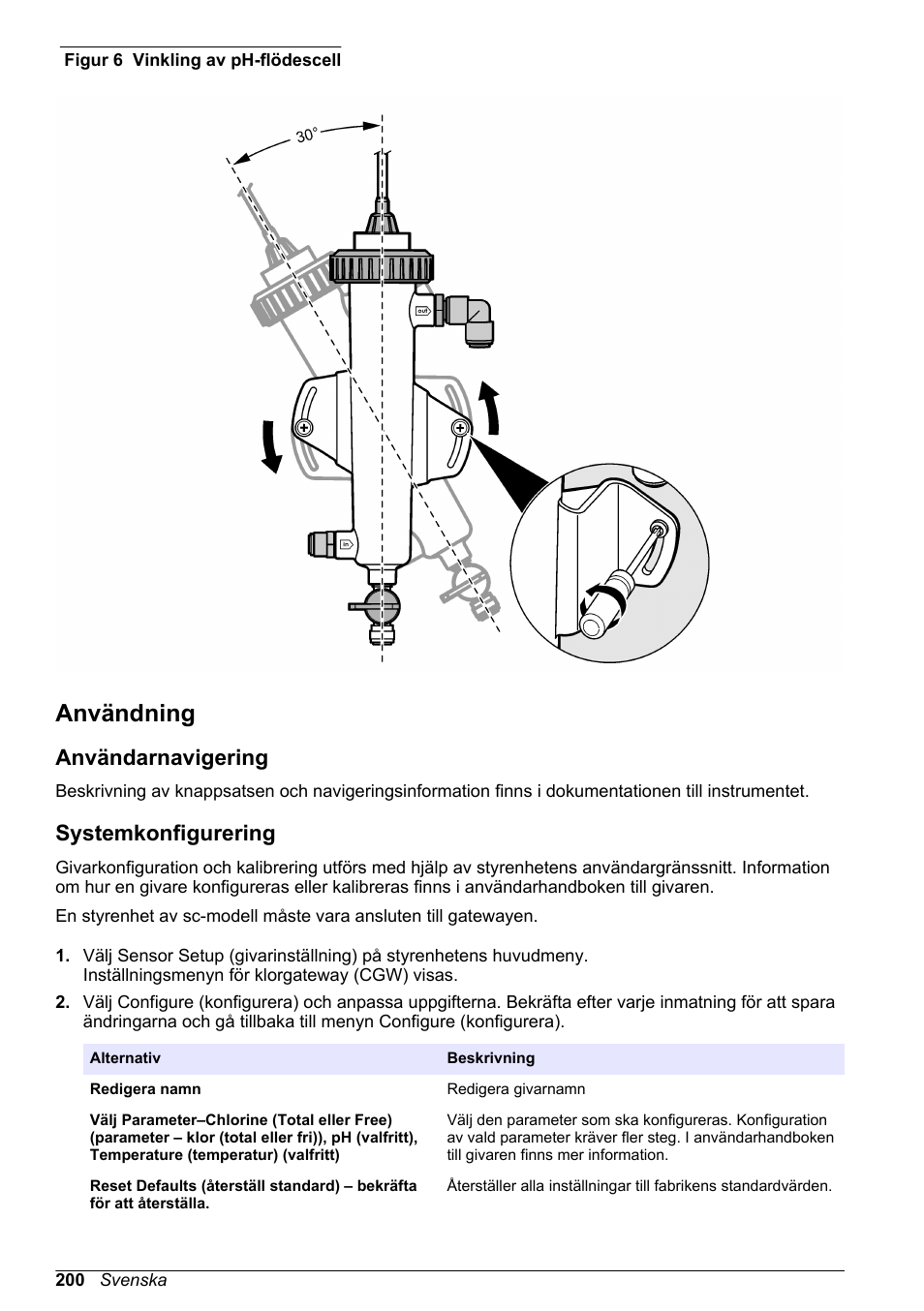 Användning, Användarnavigering, Systemkonfigurering | Hach-Lange CLT10 sc User Manual | Page 200 / 382
