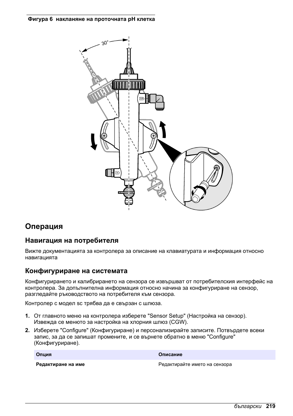 Операция, Навигация на потребителя, Конфигуриране на системата | Фигура 6 | Hach-Lange CLT10 sc User Manual | Page 219 / 382