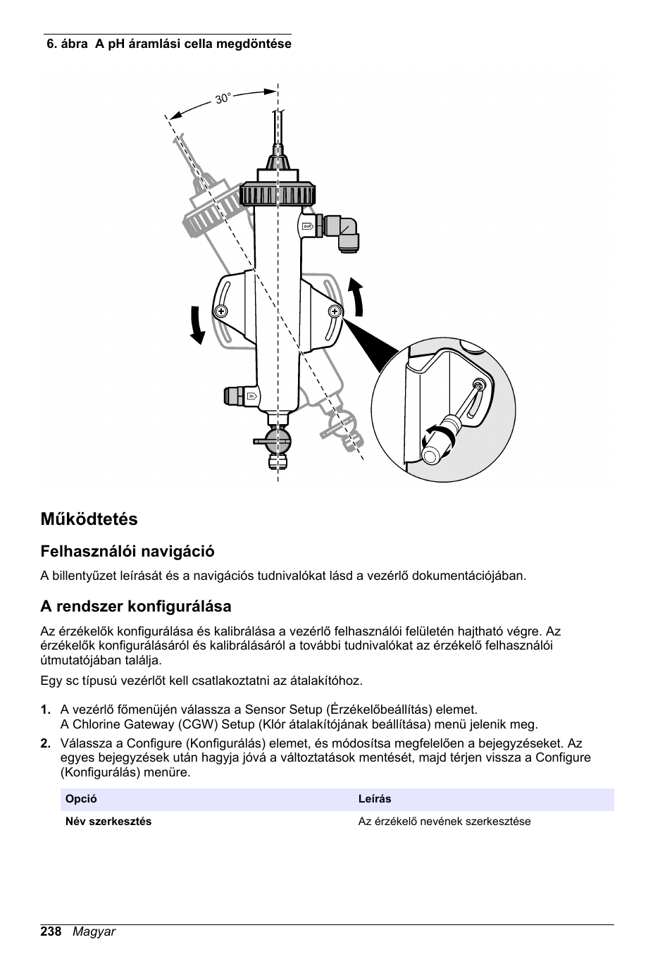 Működtetés, Felhasználói navigáció, A rendszer konfigurálása | Hach-Lange CLT10 sc User Manual | Page 238 / 382