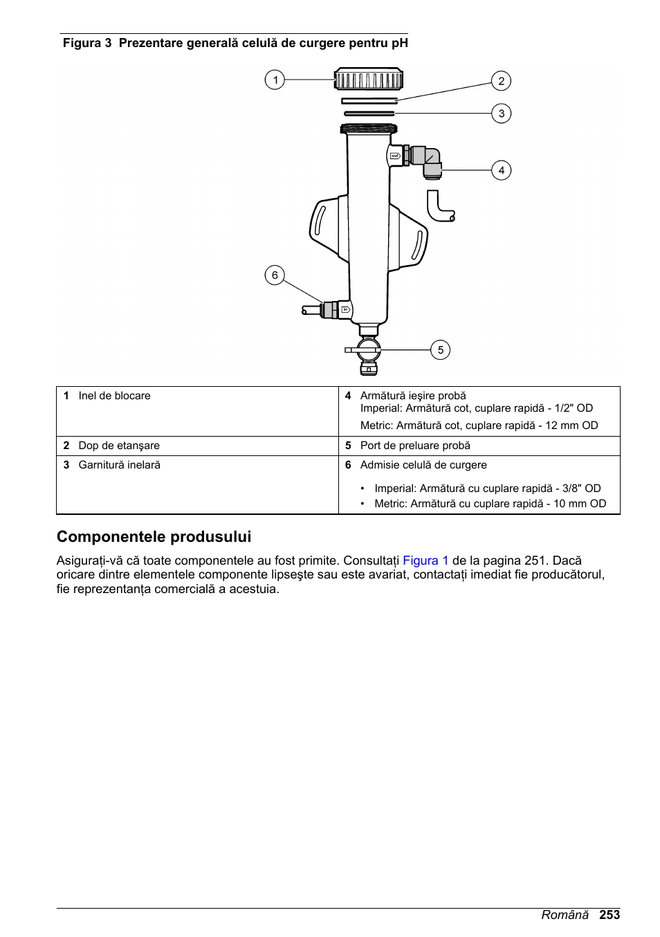 Componentele produsului, Figura 3 | Hach-Lange CLT10 sc User Manual | Page 253 / 382