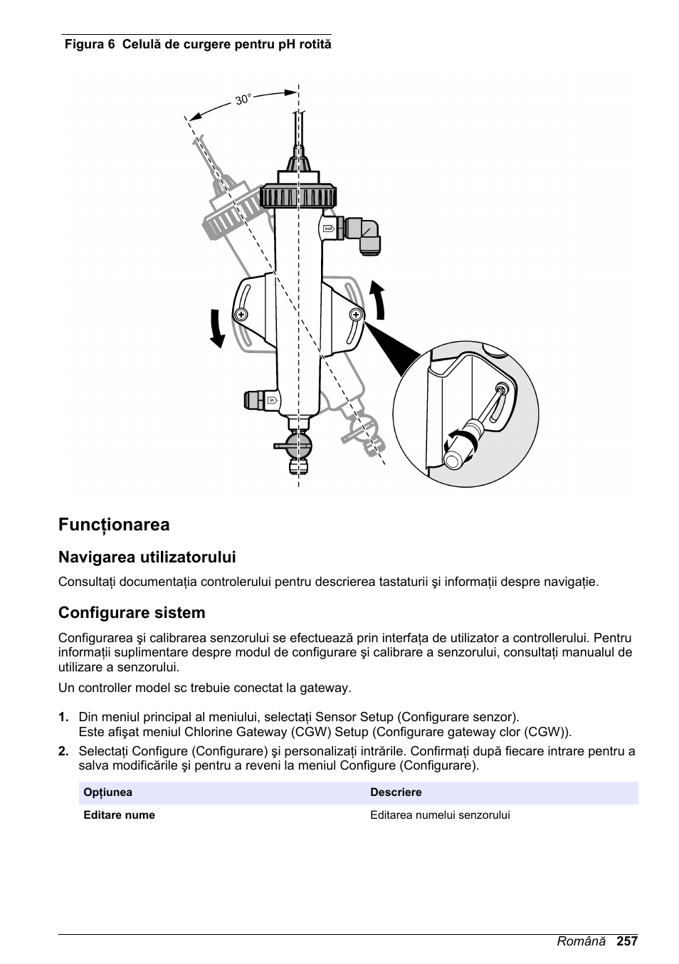 Funcţionarea, Navigarea utilizatorului, Configurare sistem | Figura 6 | Hach-Lange CLT10 sc User Manual | Page 257 / 382