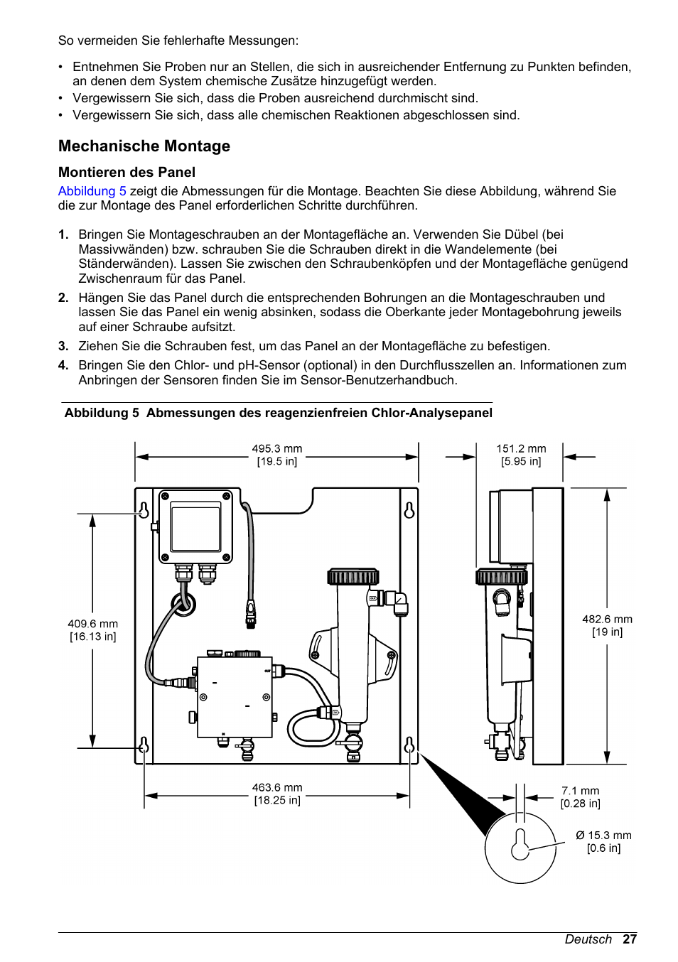 Mechanische montage, Montieren des panel | Hach-Lange CLT10 sc User Manual | Page 27 / 382