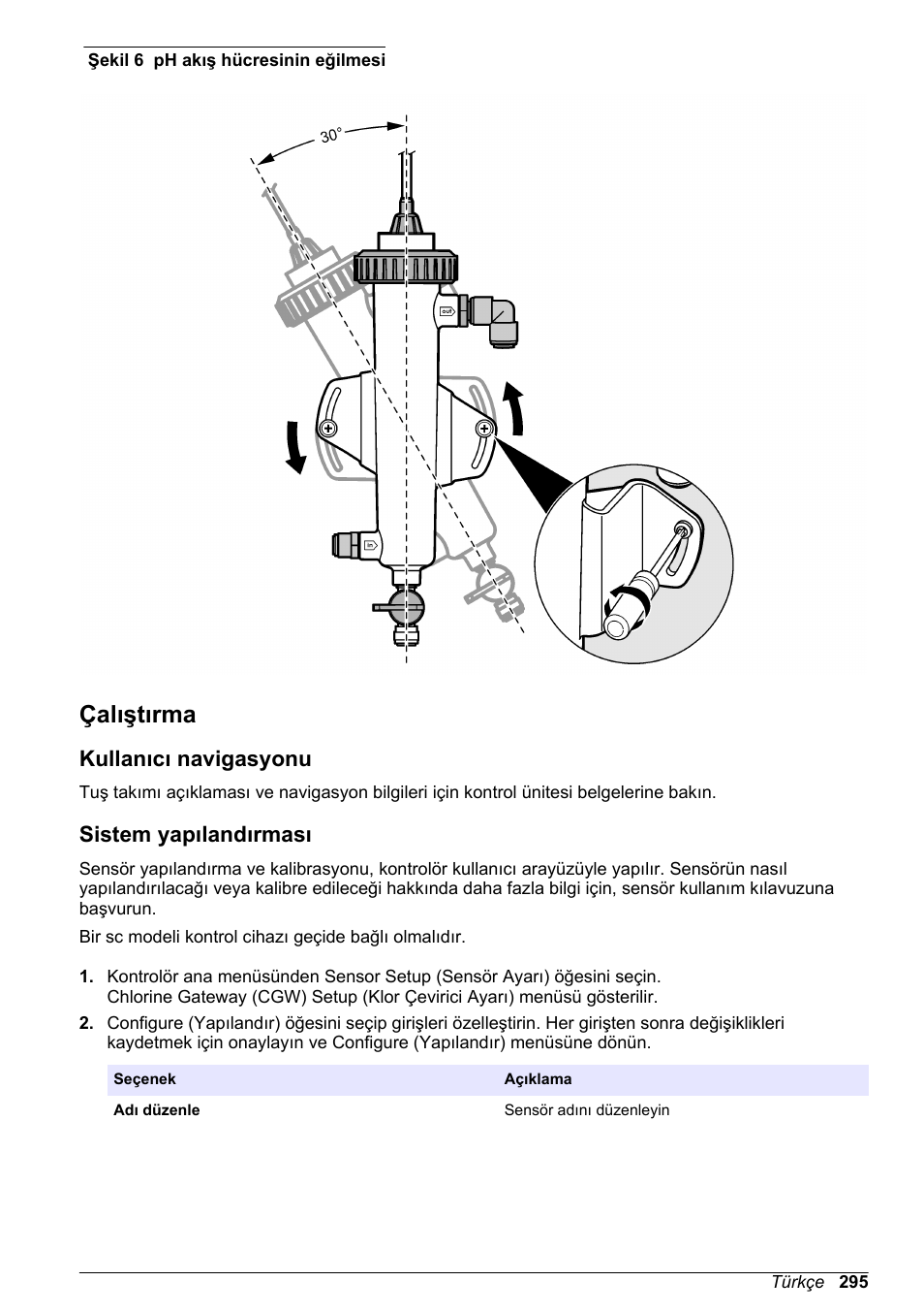 Çalıştırma, Kullanıcı navigasyonu, Sistem yapılandırması | Hach-Lange CLT10 sc User Manual | Page 295 / 382