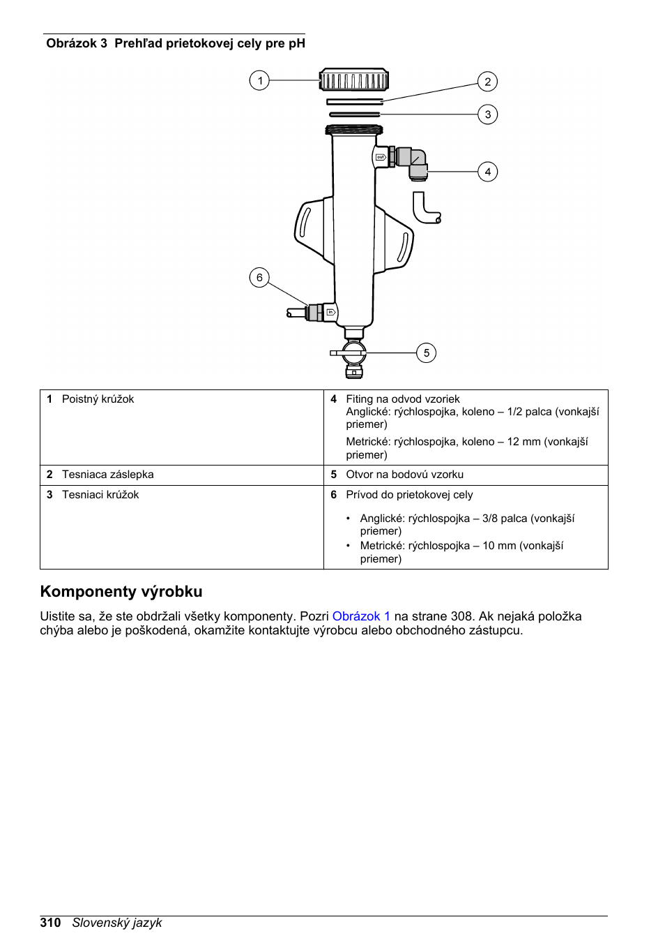 Komponenty výrobku, Obrázok 3 | Hach-Lange CLT10 sc User Manual | Page 310 / 382