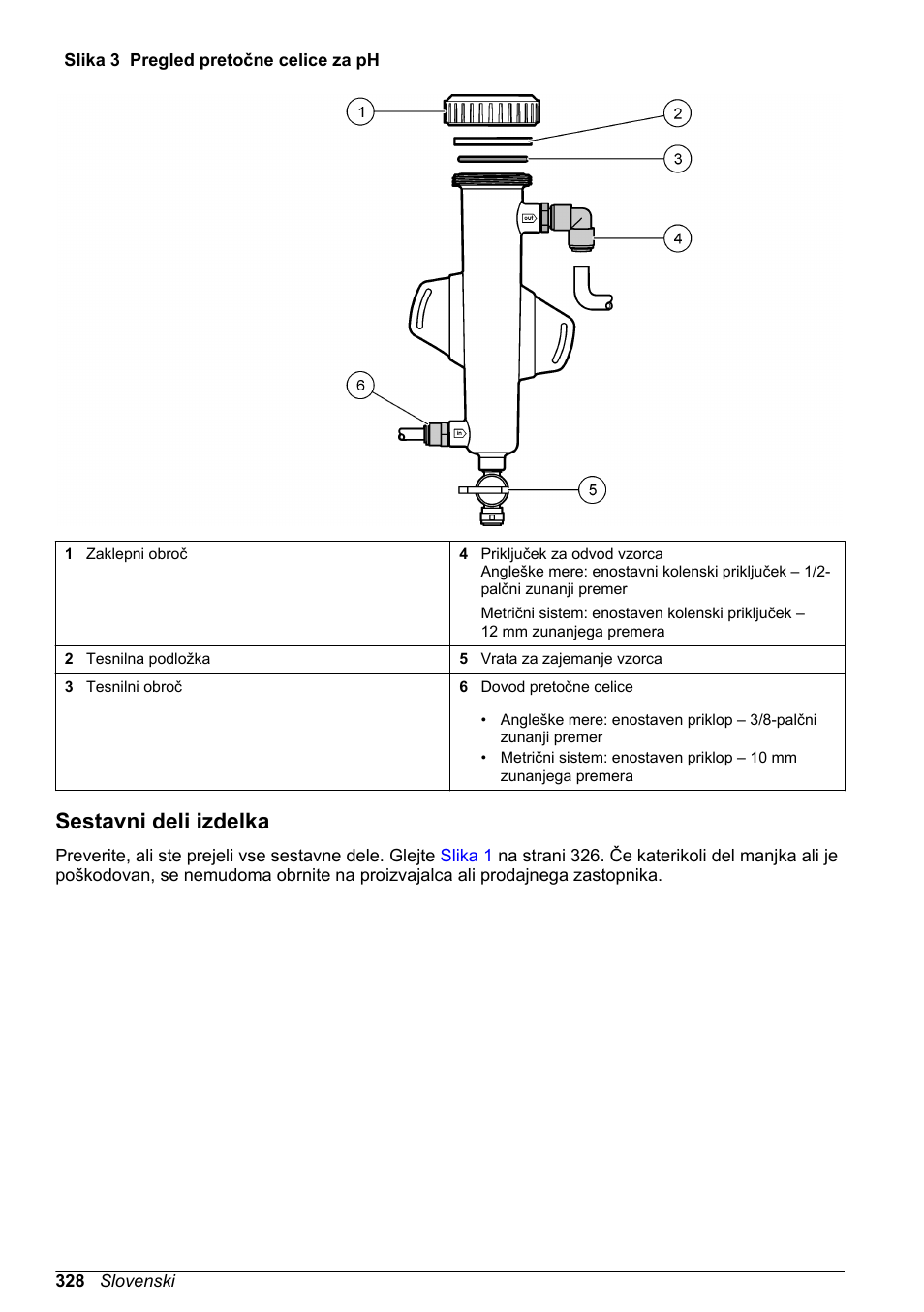 Sestavni deli izdelka, Slika 3, Prikazujejo pregled sistema in pretočnih celic | Hach-Lange CLT10 sc User Manual | Page 328 / 382