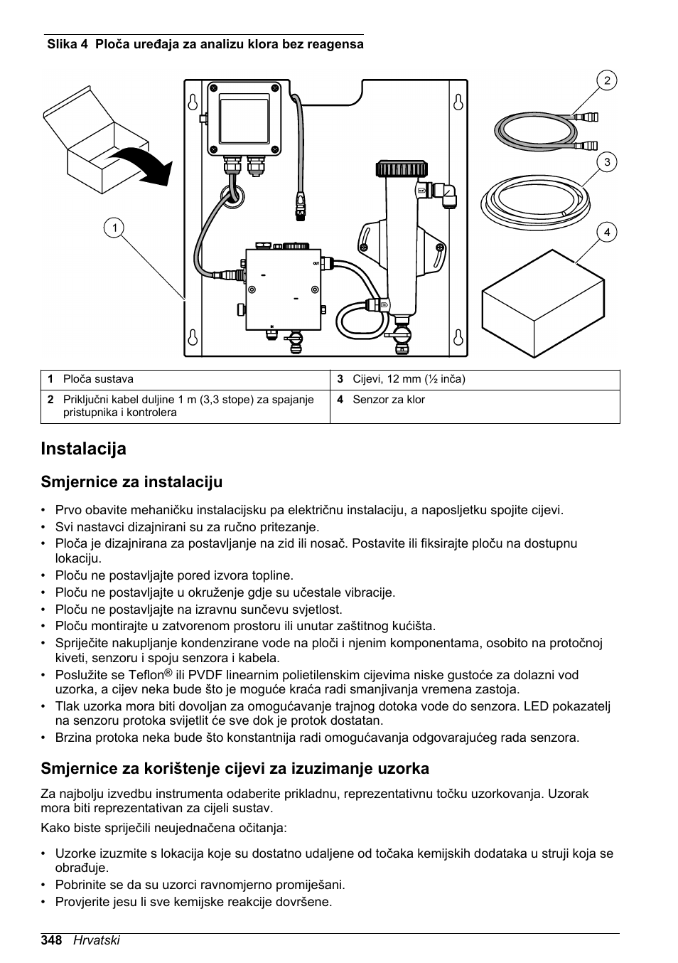 Instalacija, Smjernice za instalaciju | Hach-Lange CLT10 sc User Manual | Page 348 / 382