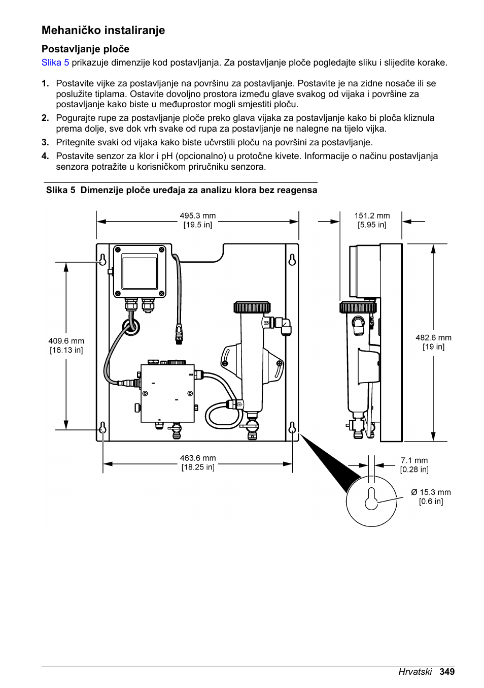Mehaničko instaliranje, Postavljanje ploče | Hach-Lange CLT10 sc User Manual | Page 349 / 382