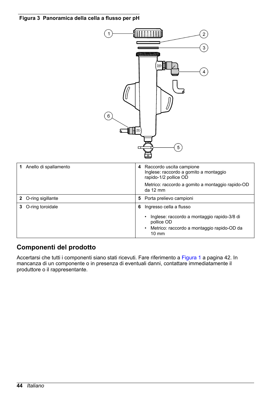 Componenti del prodotto, Figura 3 | Hach-Lange CLT10 sc User Manual | Page 44 / 382