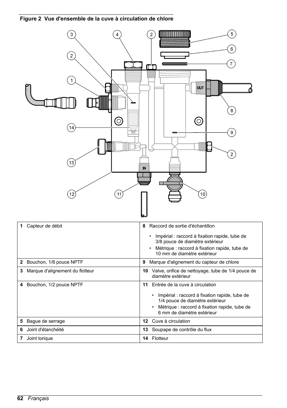 Figure 2 | Hach-Lange CLT10 sc User Manual | Page 62 / 382