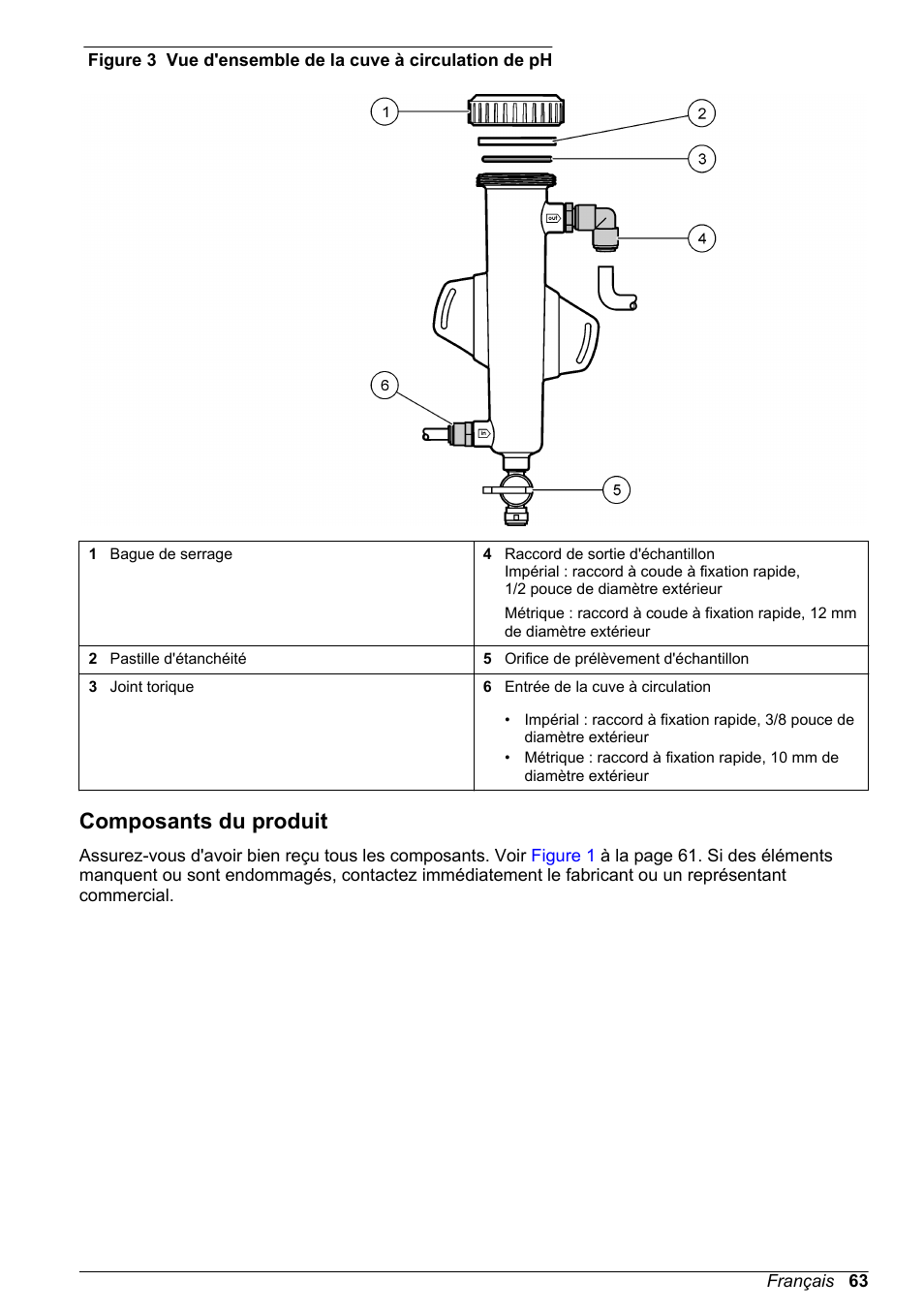 Composants du produit, Figure 3 | Hach-Lange CLT10 sc User Manual | Page 63 / 382