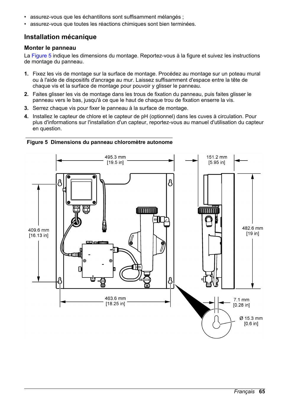 Installation mécanique, Monter le panneau | Hach-Lange CLT10 sc User Manual | Page 65 / 382