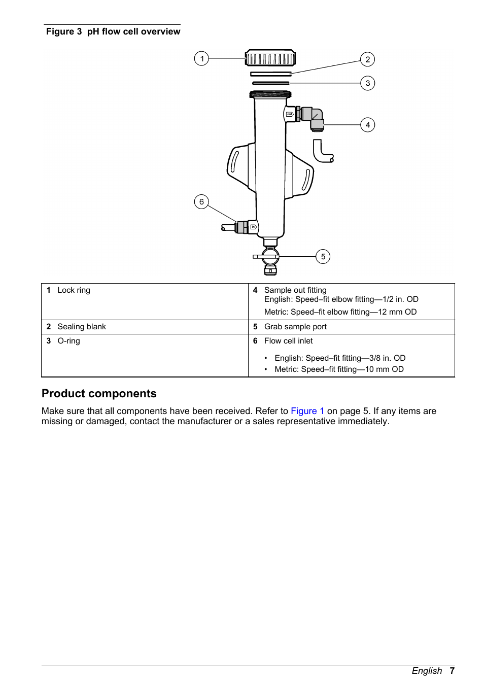 Product components, Figure 3, Show overviews of the system and the flow | Hach-Lange CLT10 sc User Manual | Page 7 / 382