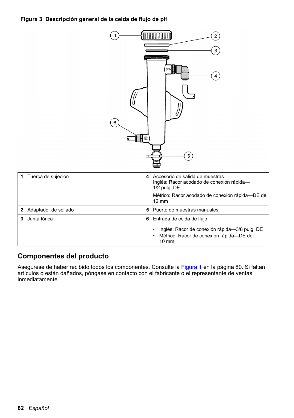 Componentes del producto, Figura 3 | Hach-Lange CLT10 sc User Manual | Page 82 / 382