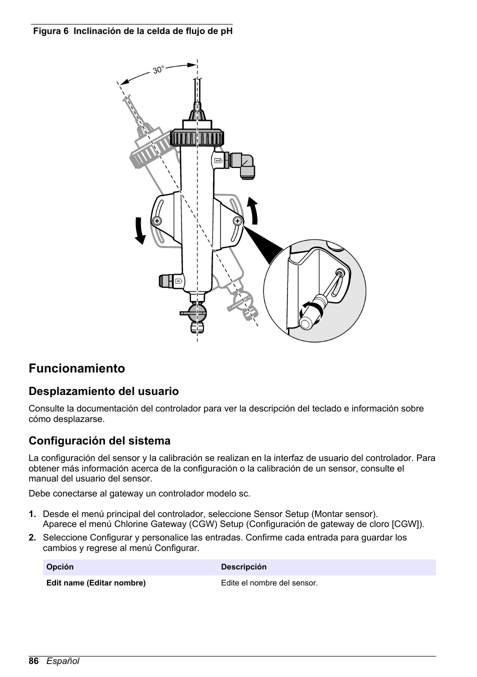 Funcionamiento, Desplazamiento del usuario, Configuración del sistema | Como se muestra en, Figura 6 | Hach-Lange CLT10 sc User Manual | Page 86 / 382