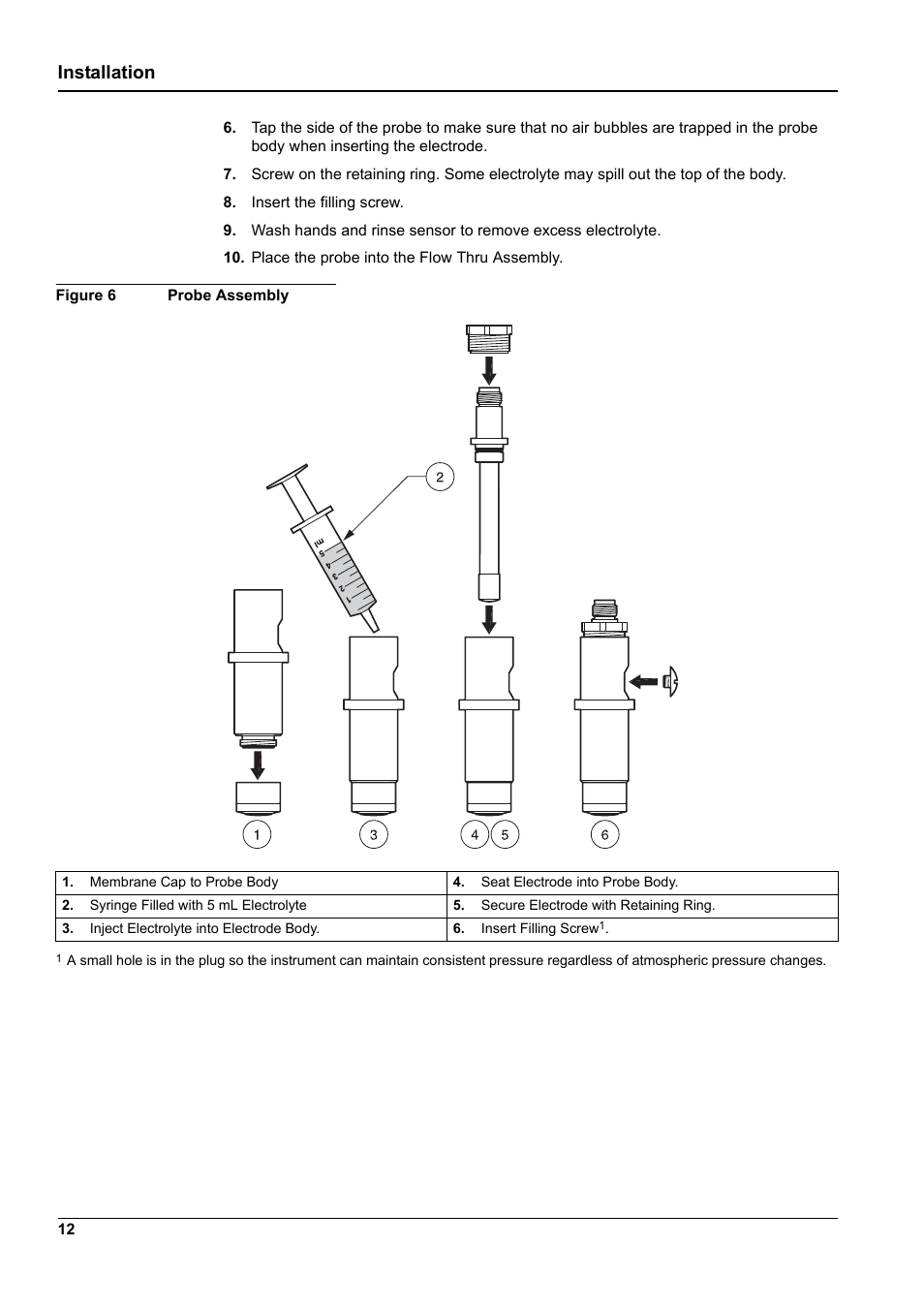 Figure 6, Installation | Hach-Lange 9187 sc User Manual | Page 14 / 50