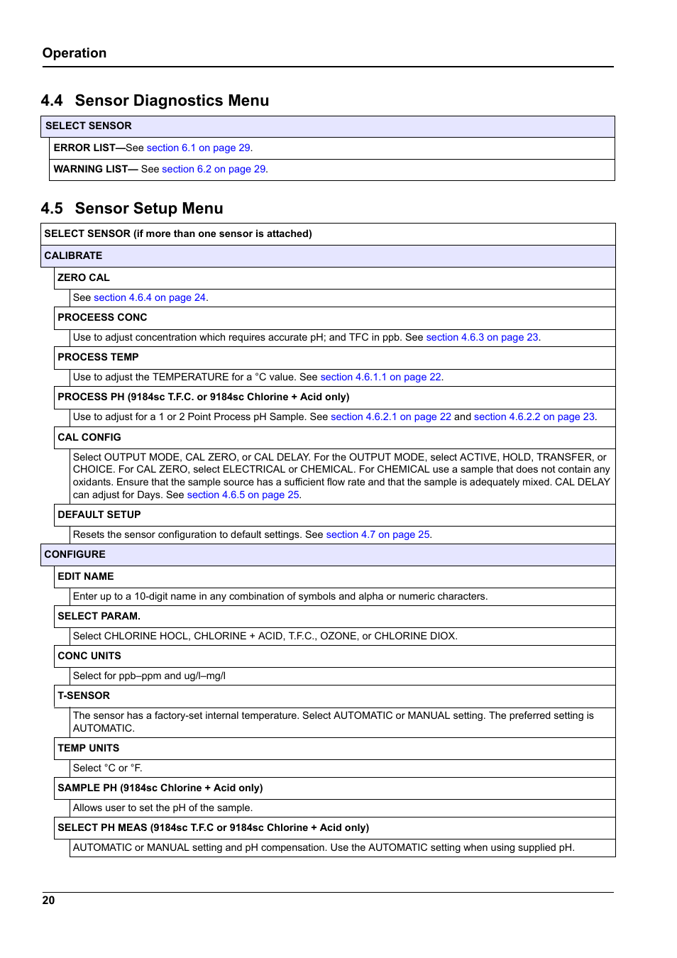4 sensor diagnostics menu 4.5 sensor setup menu, 4 sensor diagnostics menu, 5 sensor setup menu | Operation | Hach-Lange 9187 sc User Manual | Page 22 / 50
