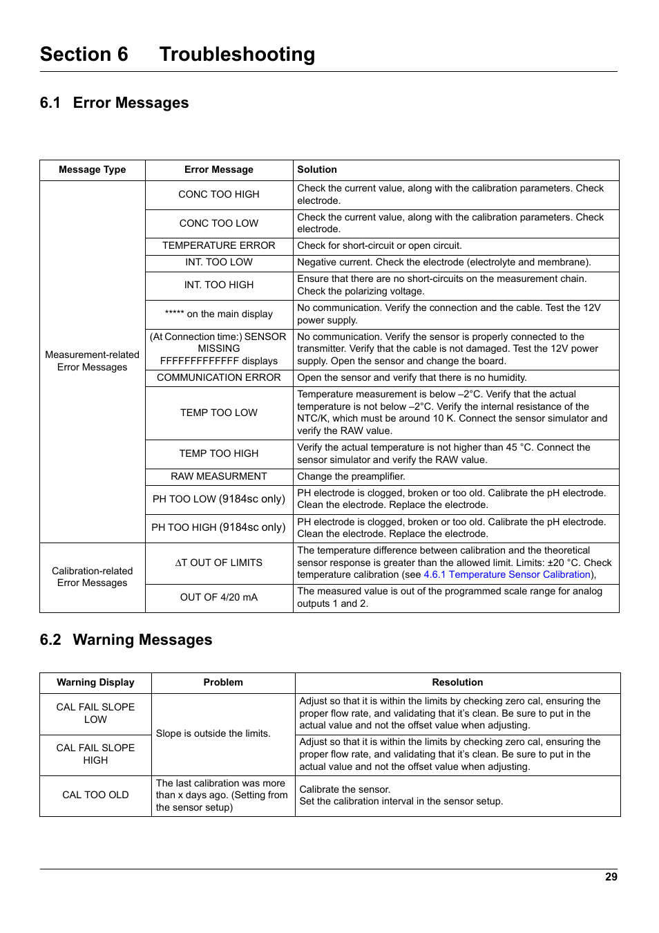 Section 6 troubleshooting, 1 error messages 6.2 warning messages, 1 error messages | 2 warning messages | Hach-Lange 9187 sc User Manual | Page 31 / 50