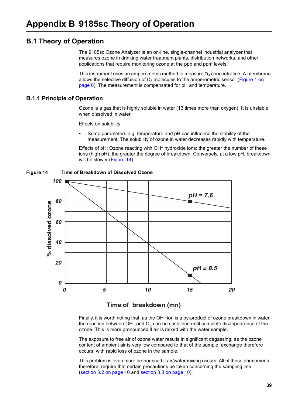 Appendix b 9185sc theory of operation, B.1 theory of operation, B.1.1 principle of operation | Hach-Lange 9187 sc User Manual | Page 41 / 50