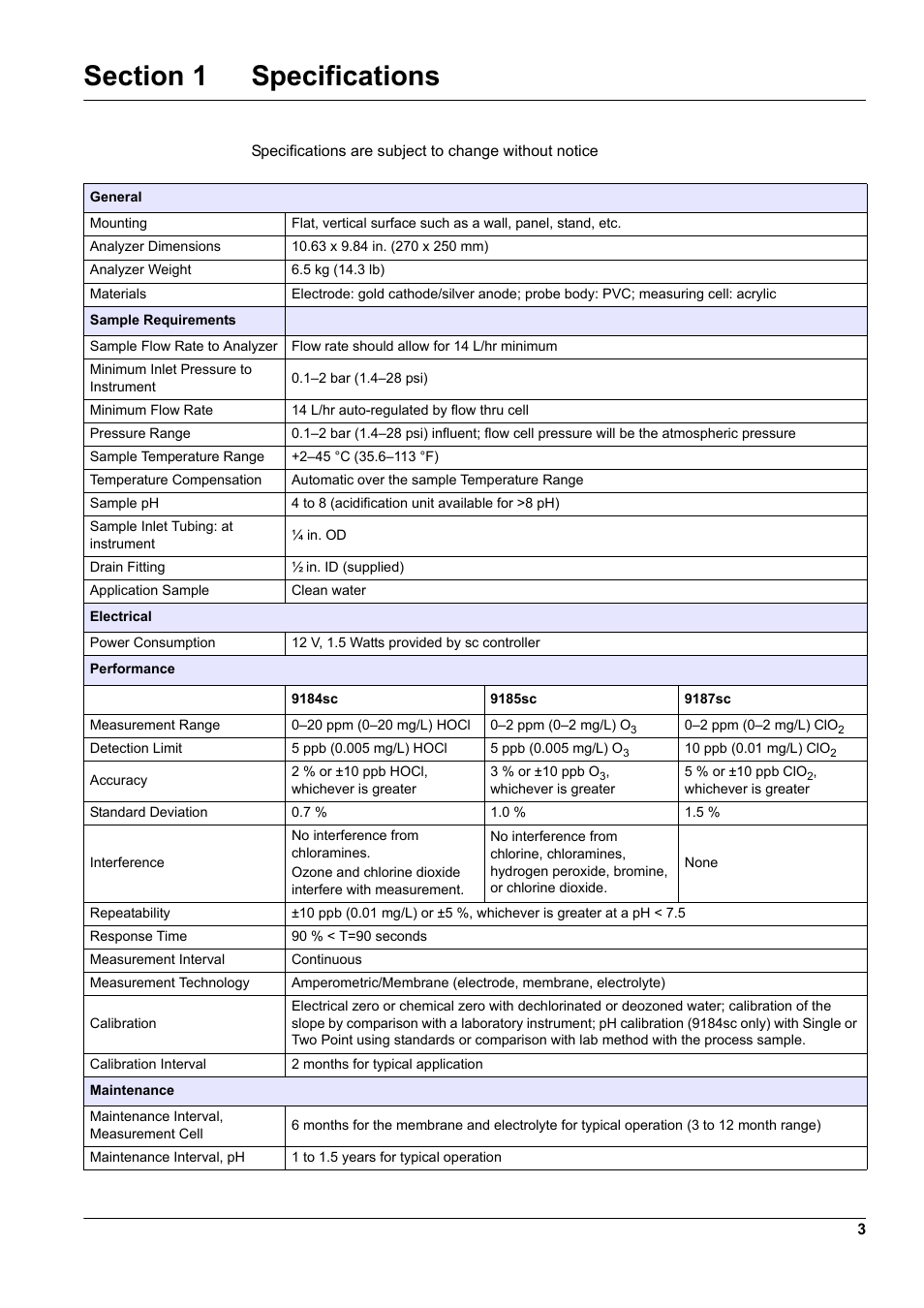 Section 1 specifications | Hach-Lange 9187 sc User Manual | Page 5 / 50