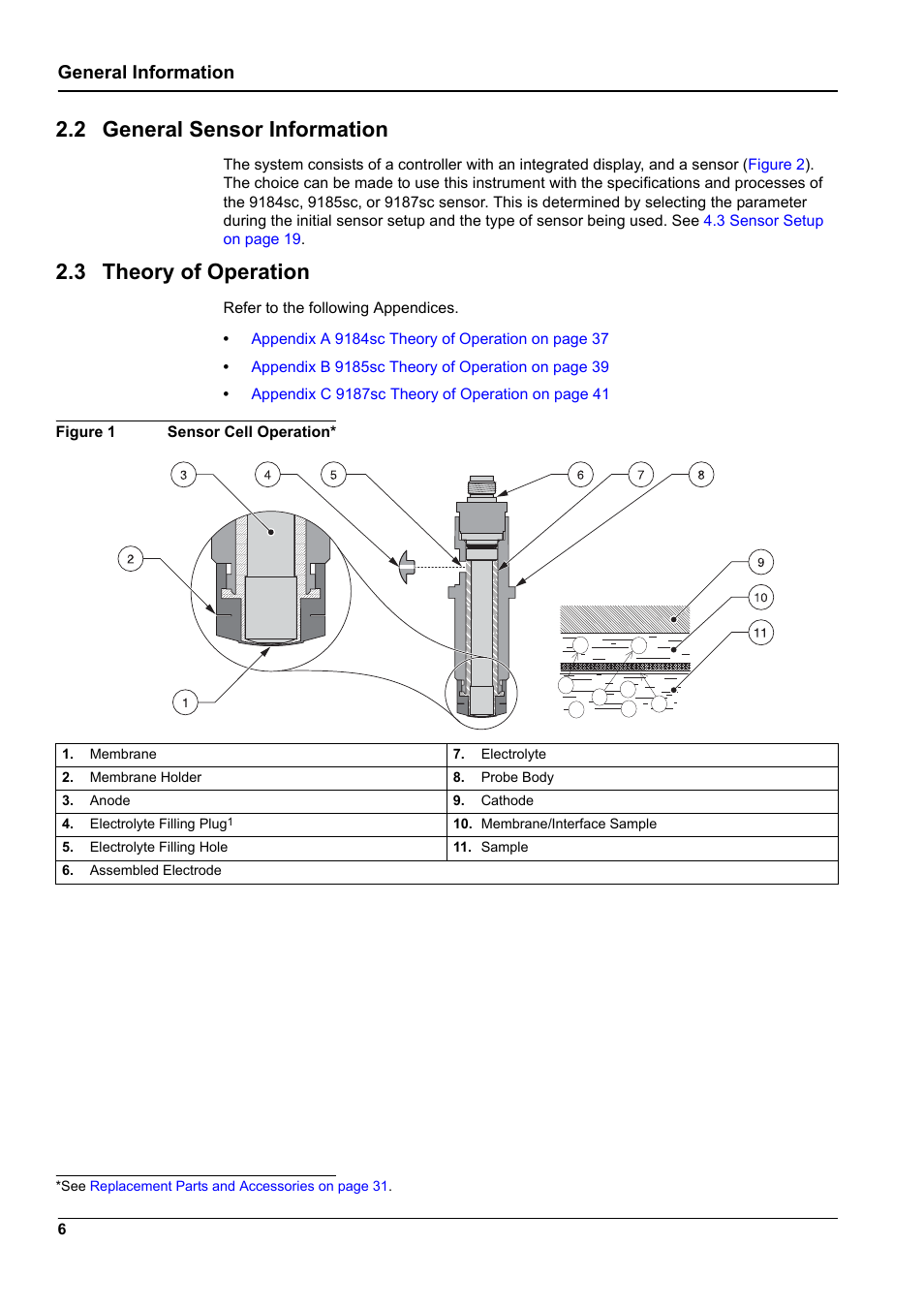 2 general sensor information, 3 theory of operation, General information | Hach-Lange 9187 sc User Manual | Page 8 / 50