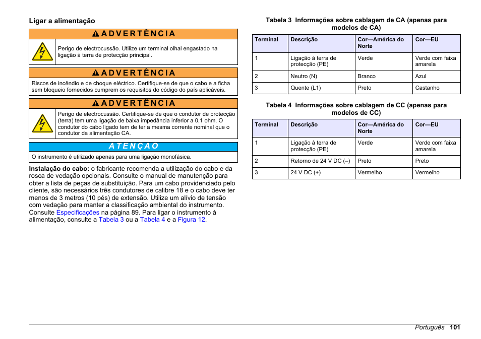 Ligar a alimentação | Hach-Lange POLYMETRON 9611 sc Installation User Manual | Page 101 / 398
