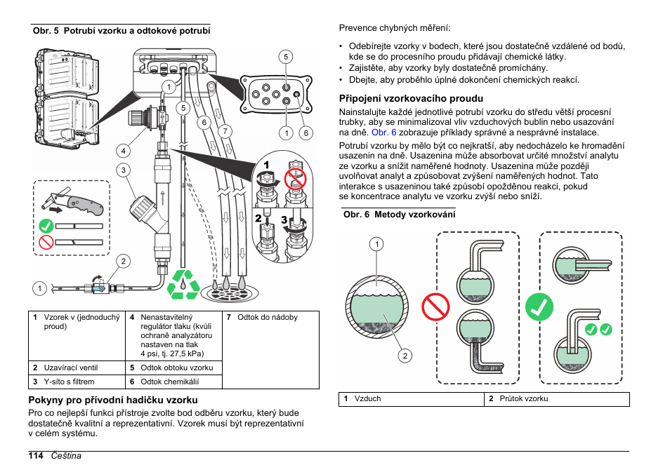 Pokyny pro přívodní hadičku vzorku, Připojení vzorkovacího proudu | Hach-Lange POLYMETRON 9611 sc Installation User Manual | Page 114 / 398