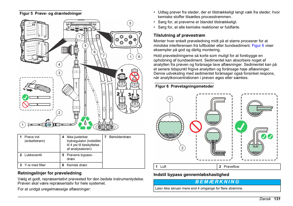 Retningslinjer for prøveledning, Tilslutning af prøvestrøm, Indstil bypass gennemløbshastighed | Hach-Lange POLYMETRON 9611 sc Installation User Manual | Page 131 / 398