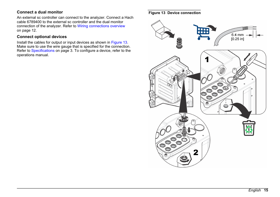 Connect a dual monitor, Connect optional devices | Hach-Lange POLYMETRON 9611 sc Installation User Manual | Page 15 / 398