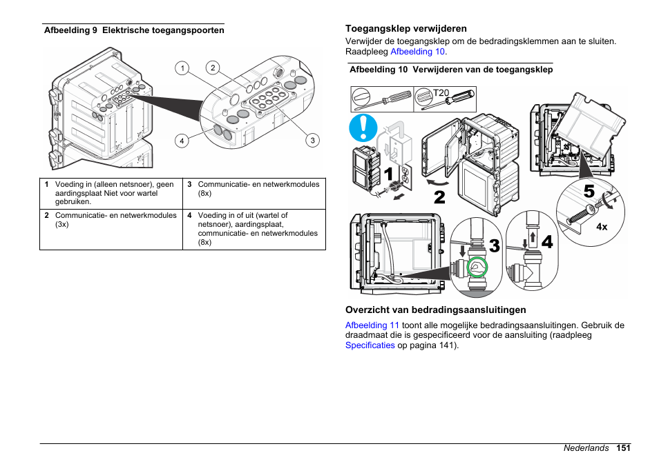 Toegangsklep verwijderen, Overzicht van bedradingsaansluitingen | Hach-Lange POLYMETRON 9611 sc Installation User Manual | Page 151 / 398