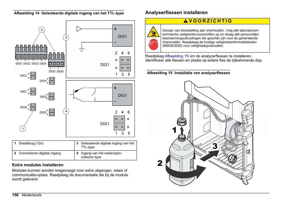 Extra modules installeren, Analyserflessen installeren, Afbeelding 14 | Hach-Lange POLYMETRON 9611 sc Installation User Manual | Page 156 / 398