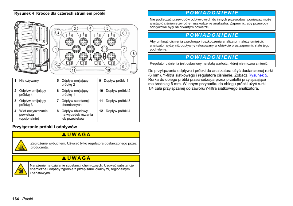 Przyłączanie próbki i odpływów | Hach-Lange POLYMETRON 9611 sc Installation User Manual | Page 164 / 398