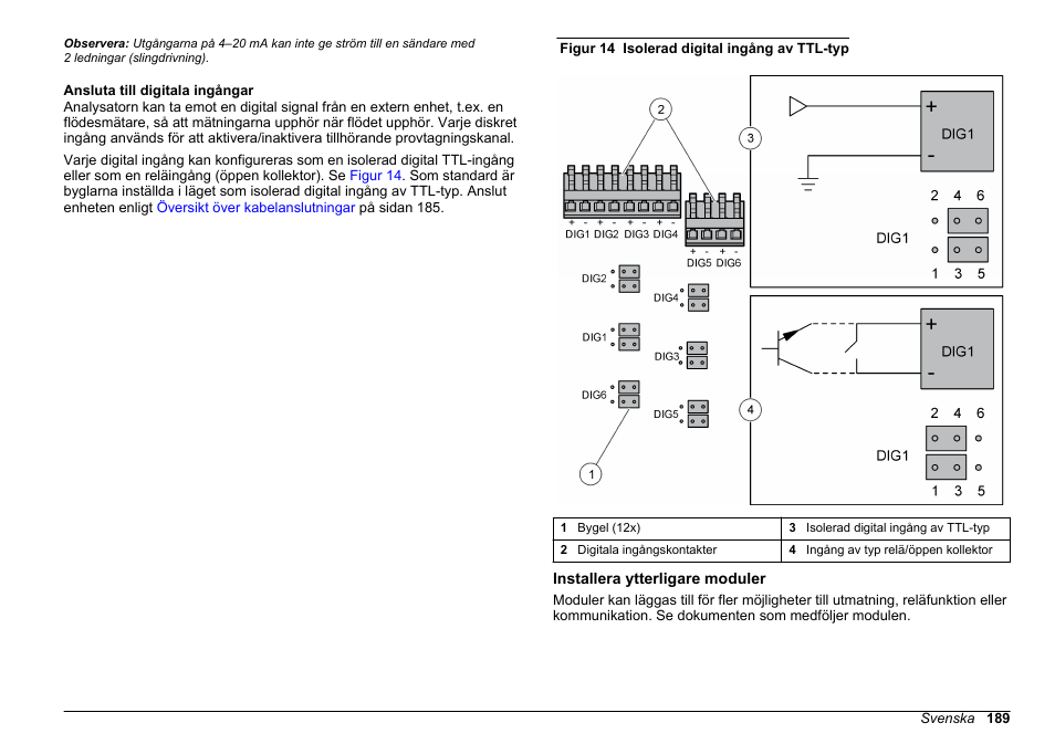Ansluta till digitala ingångar, Installera ytterligare moduler | Hach-Lange POLYMETRON 9611 sc Installation User Manual | Page 189 / 398