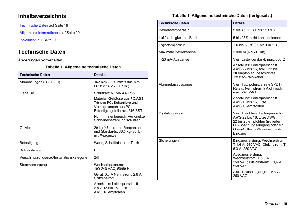 Hach-Lange POLYMETRON 9611 sc Installation User Manual | Page 19 / 398