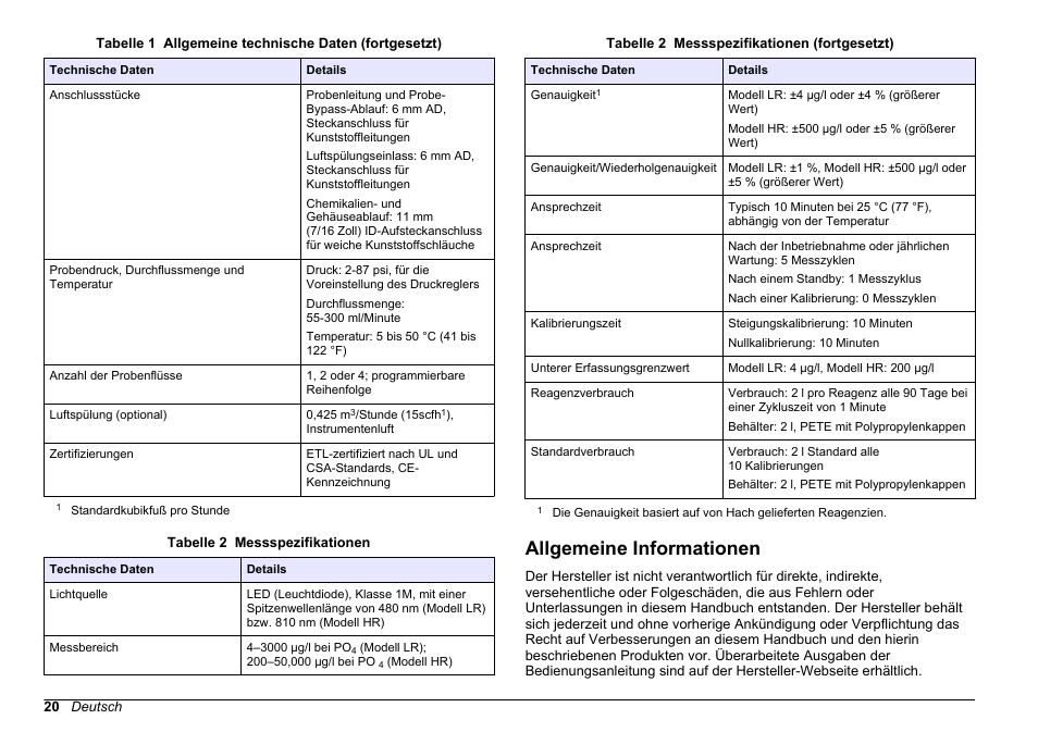 Allgemeine informationen | Hach-Lange POLYMETRON 9611 sc Installation User Manual | Page 20 / 398