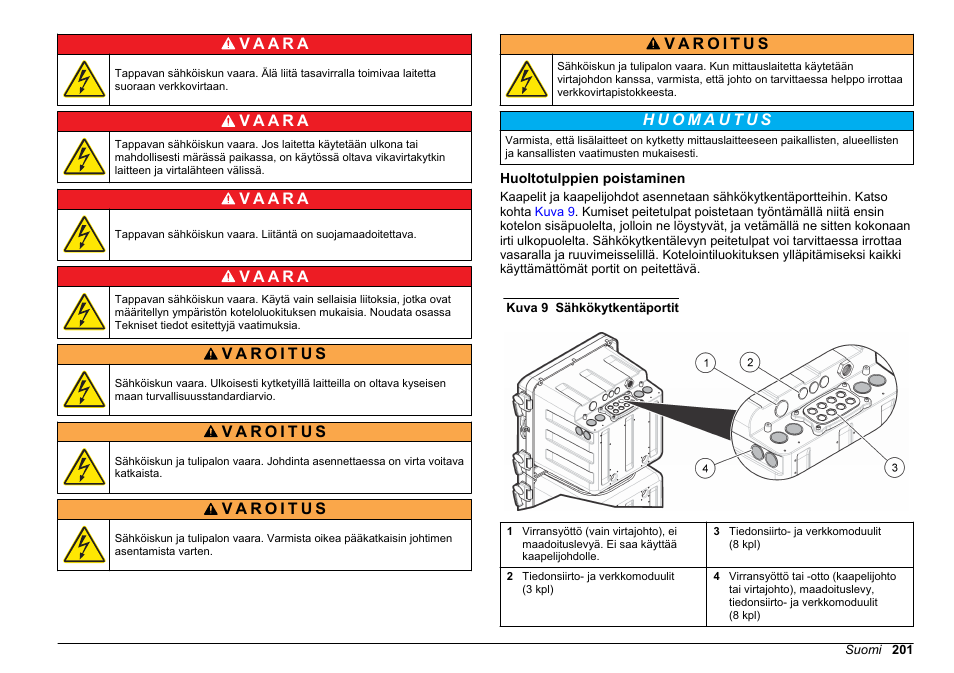 Huoltotulppien poistaminen | Hach-Lange POLYMETRON 9611 sc Installation User Manual | Page 201 / 398