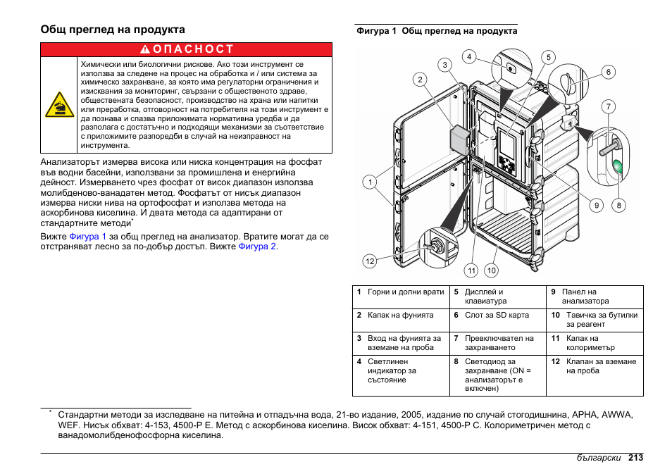 Общ преглед на продукта | Hach-Lange POLYMETRON 9611 sc Installation User Manual | Page 213 / 398